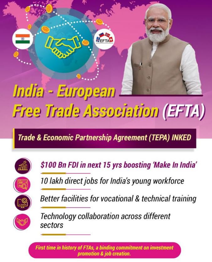 India-EFTA Trade Deal