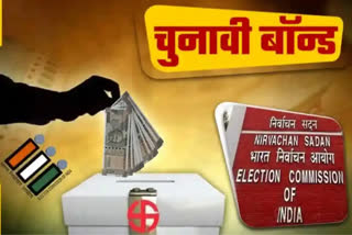 Aurobindo Pharma buys electoral bonds worth Rs 52 crore, BJP the biggest beneficiary