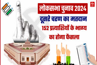 Rajasthan Lok Sabha Election 2024