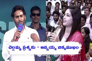 CM Jagan Interaction With YCP Social Media Activists