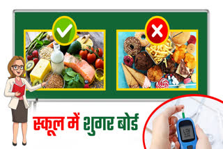 JABALPUR SUGAR BOARDS OPEN