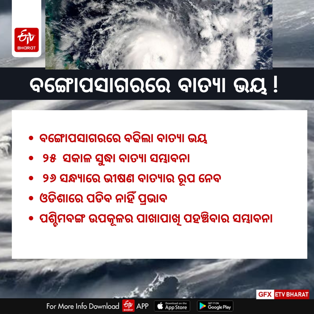 ବଙ୍ଗୋପସାଗରରେ ବାତ୍ୟା ! ଆସିଲା ସମ୍ଭାବ୍ୟ ବାତ୍ୟାର ଗତିପଥ