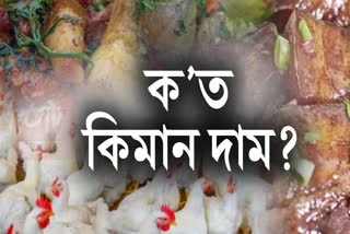 Pork and Chicken Price in Assam