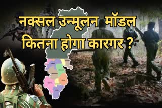 Naxal problem in Chhattisgarh