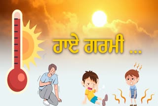 Heat Stroke symptoms