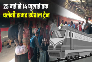 नई दिल्ली से ऐशबाग के बीच चलने वाली ट्रेन का प्रमुख ठहराव