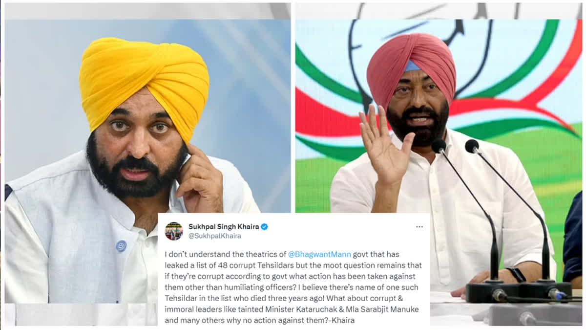 Sukhpal Khaira's question on the list of 48 corrupt tehsildars issued by the Punjab government
