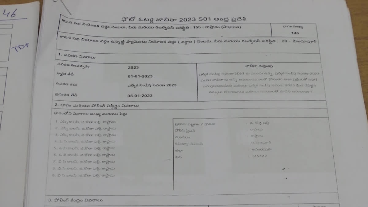 Fake votes Registration in Anantapur