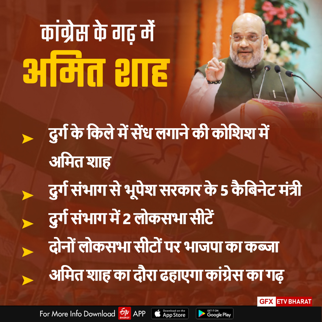 Amit Shah Chhattisgarh visit