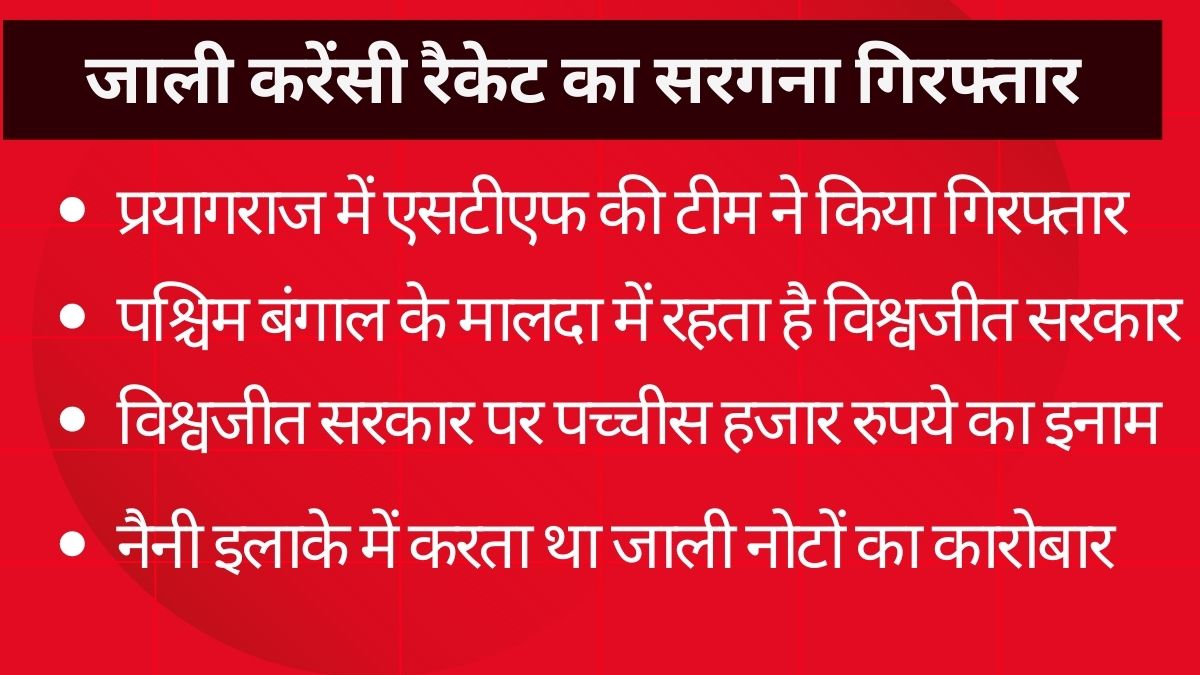 यूपी एसटीएफ की प्रयागराज यूनिट ने किया गिरफ्तार