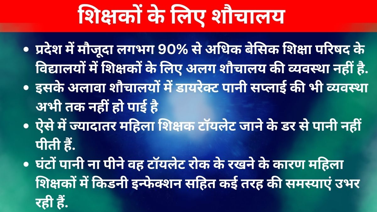 यूपी के बेसिक स्कूलों में शौचालयों की व्यवस्था.