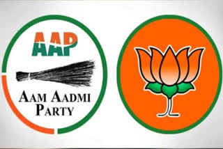 view of BJP and AAP on unity of opposition parties