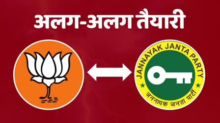 politics over BJP JJP alliance in Haryana