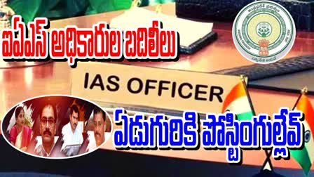 IAS_Transfers_in_AP