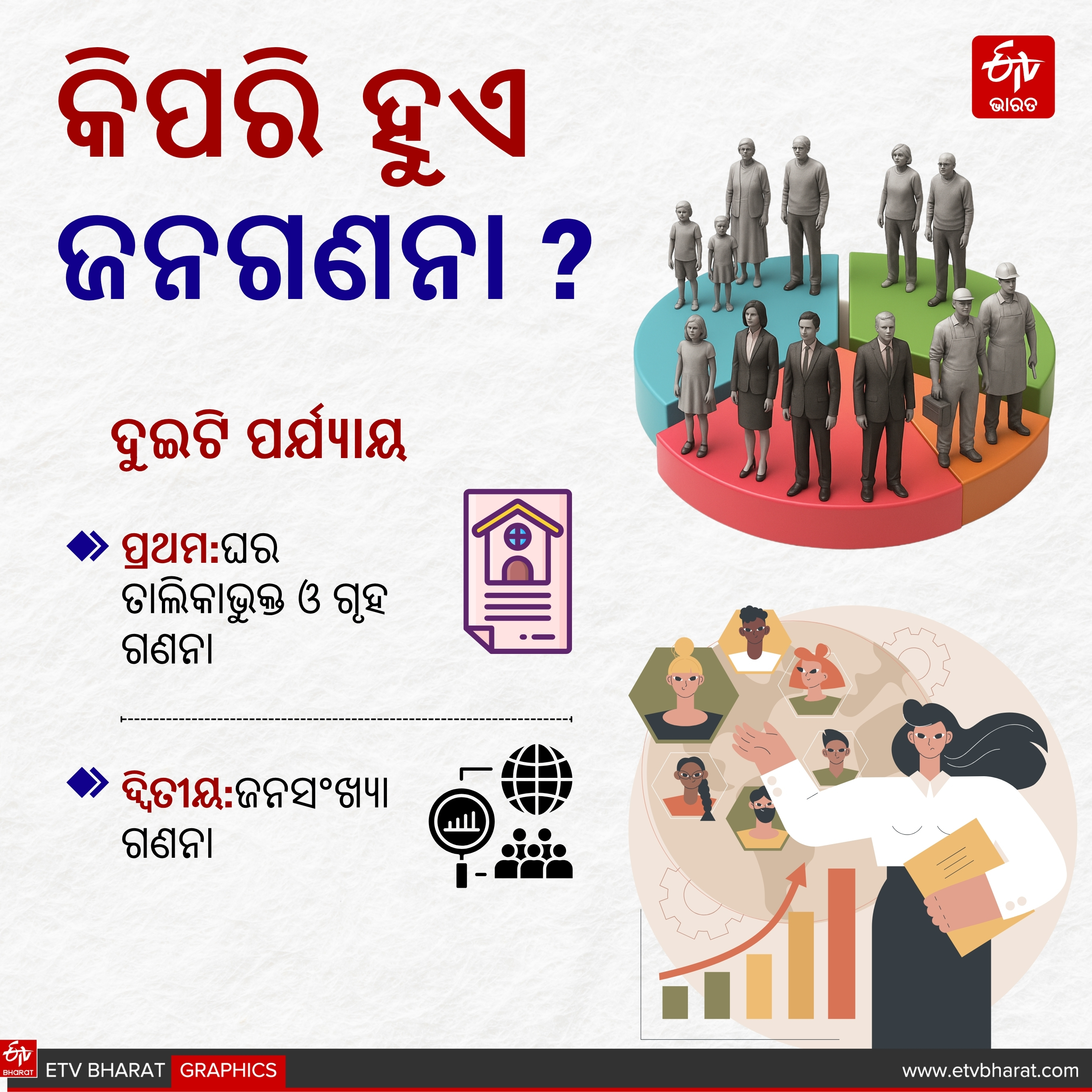 India Census 2027