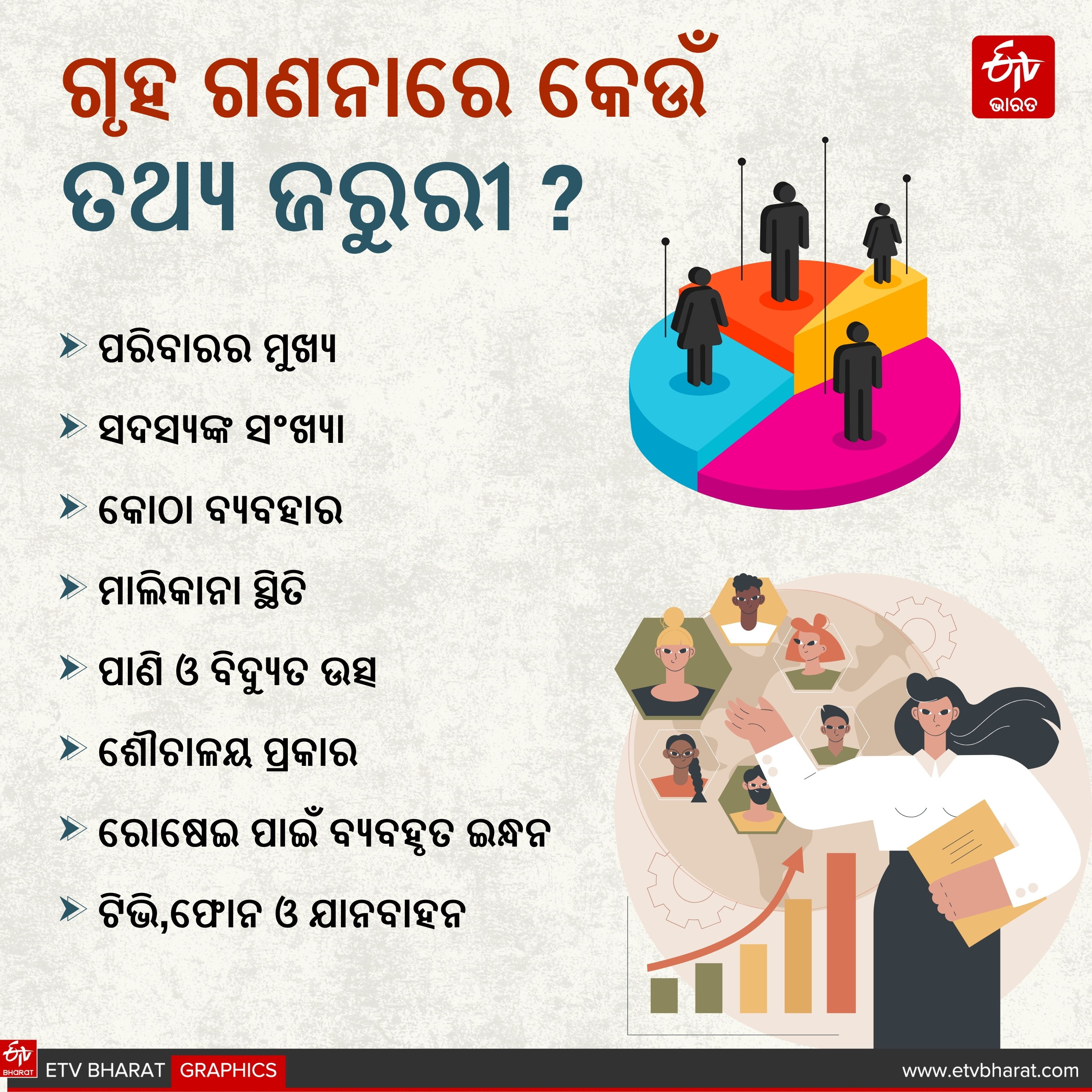 ଜନଗଣନା ତଥ୍ୟ
