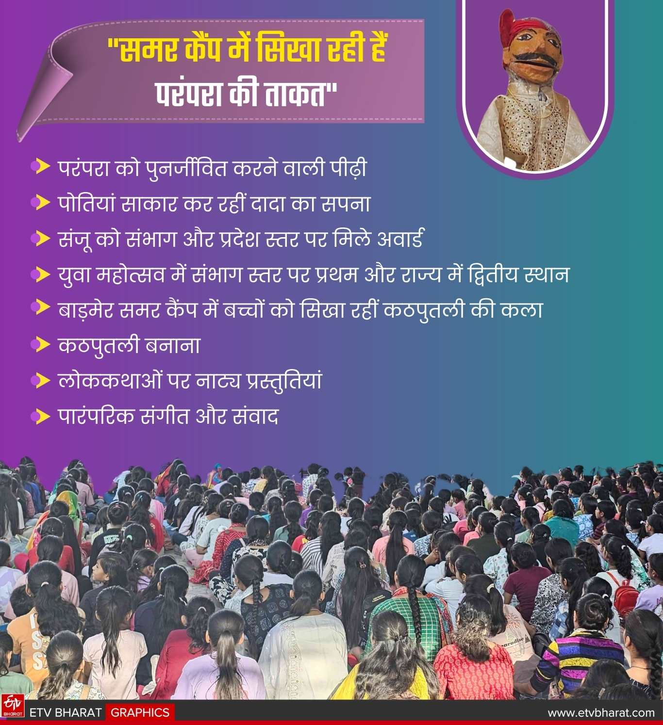 कठपुतली कला को दे रहीं नई उड़ान