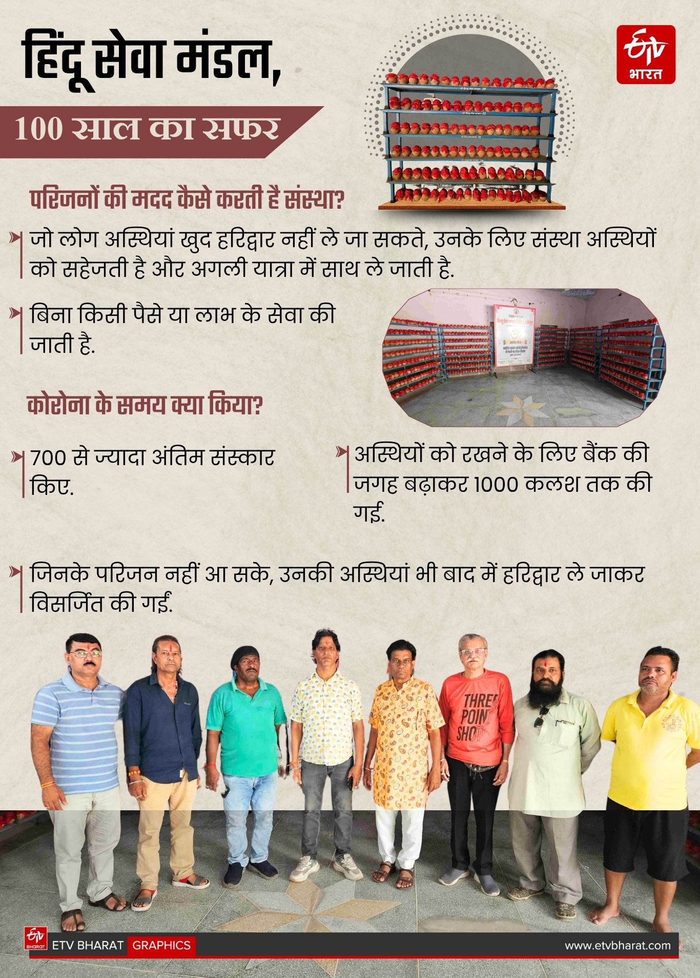 लावारिस अस्थियां होंगी हरिद्वार में गंगा में प्रवाहित