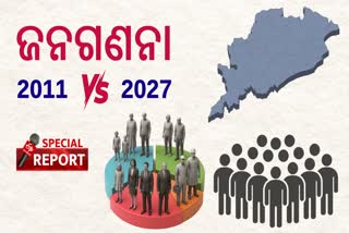 CENSUS 2027
