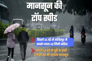 यूपी में मौसम.