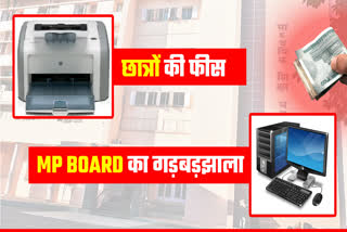 MP Board Office Scam