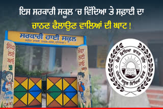 Government Primary School of Salem Tabri, No Teacher In Govt School, Harjot Singh Bains