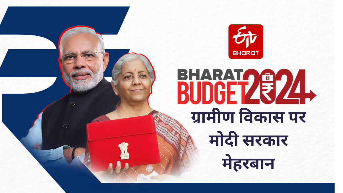 UNION BUDGET 2024