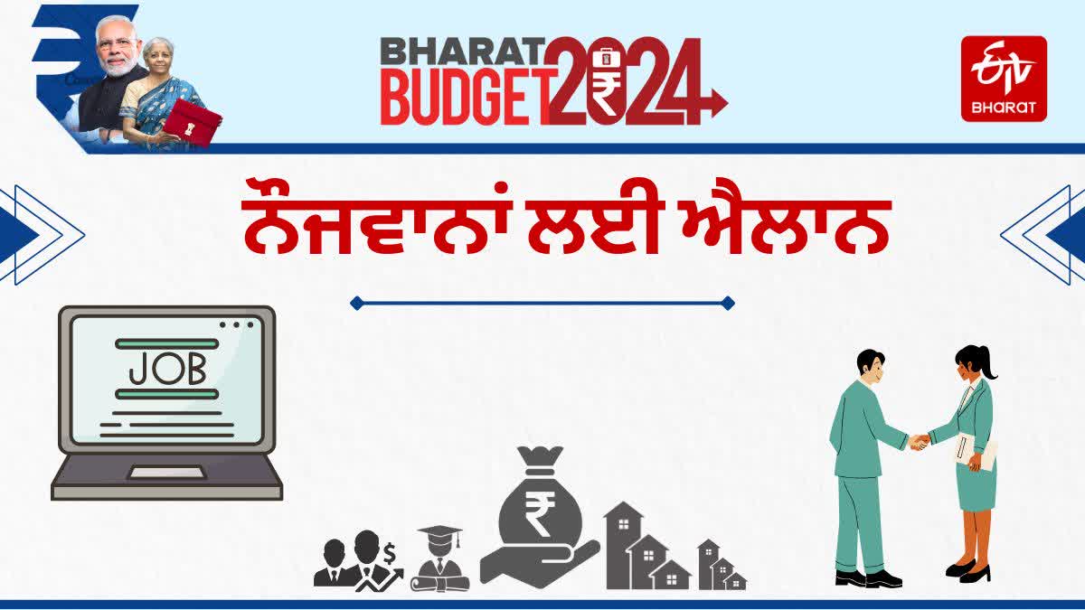 SCHEMES FOR YOUTH IN BUDGET 2024