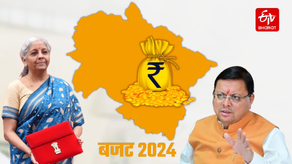 Union Budget 2024