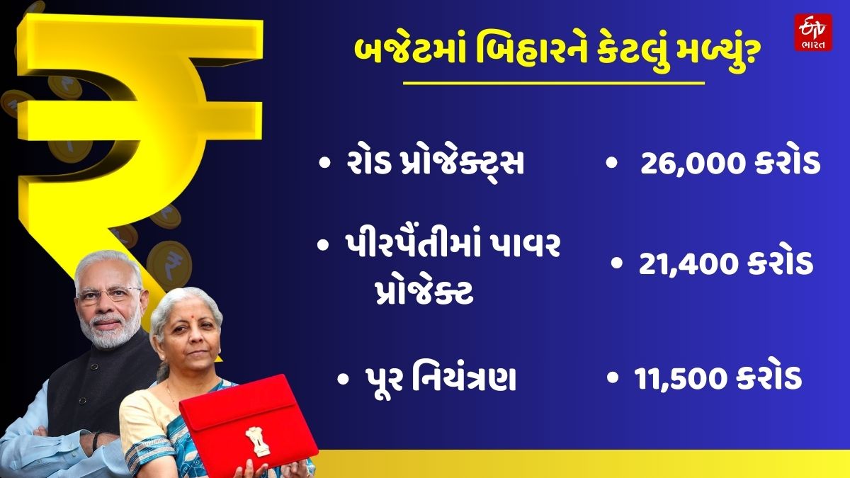 આ બજેટમાં આટલું મળ્યું બિહારને