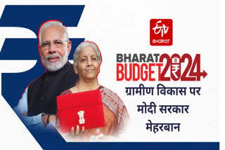 UNION BUDGET 2024