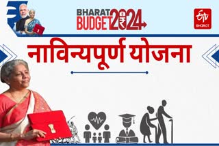 Union Budget 2024