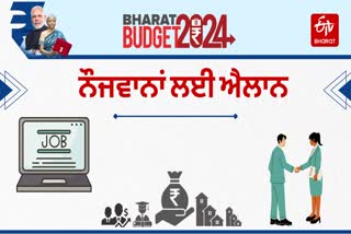 SCHEMES FOR YOUTH IN BUDGET 2024