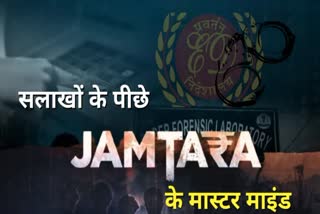jamtara-web-series-fame-pradeep-mandal-sentenced-five-years-imprisonment
