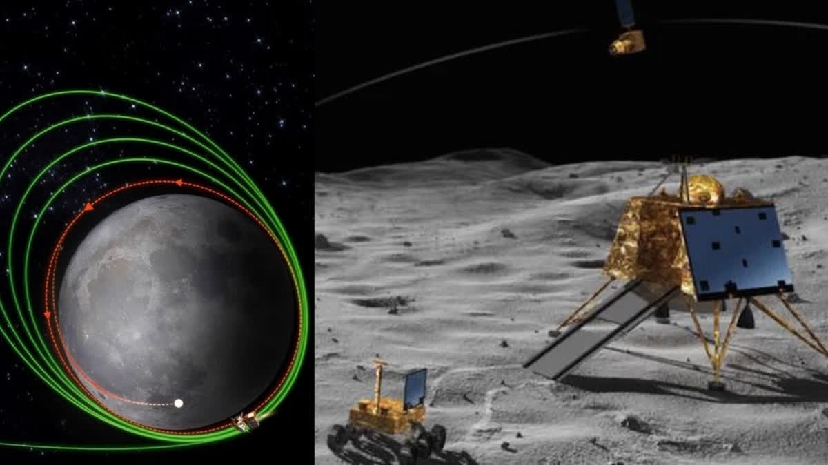 Chandrayaan-3: Timeline of India's prestigious mission to conquer lunar ...