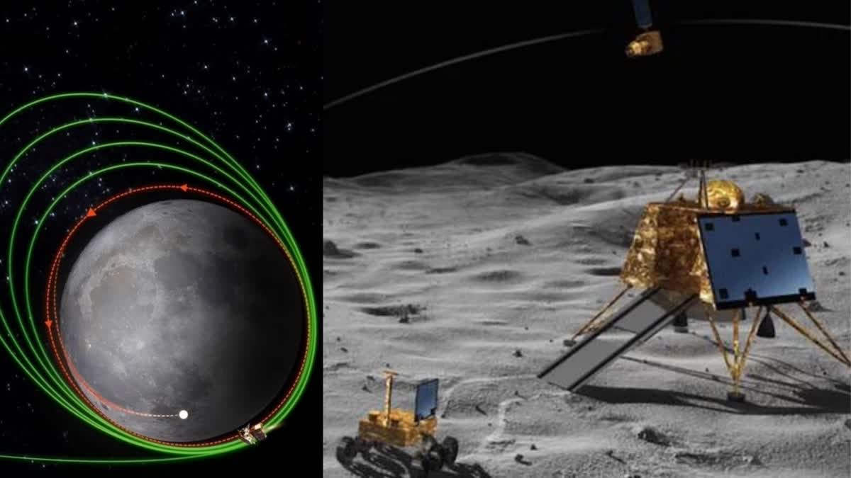 Chandrayaan 3 Timeline In Telugu