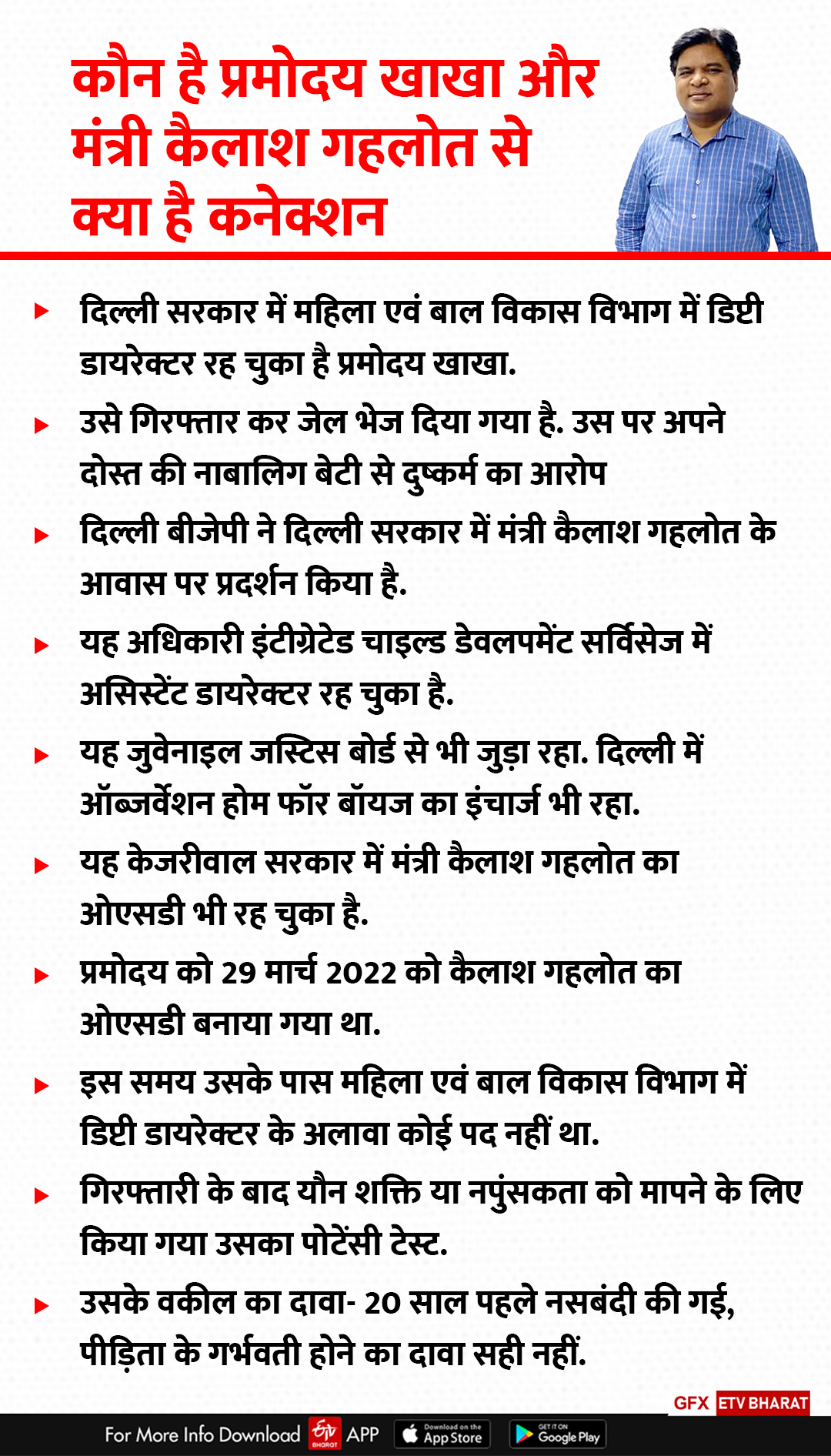 delhi news