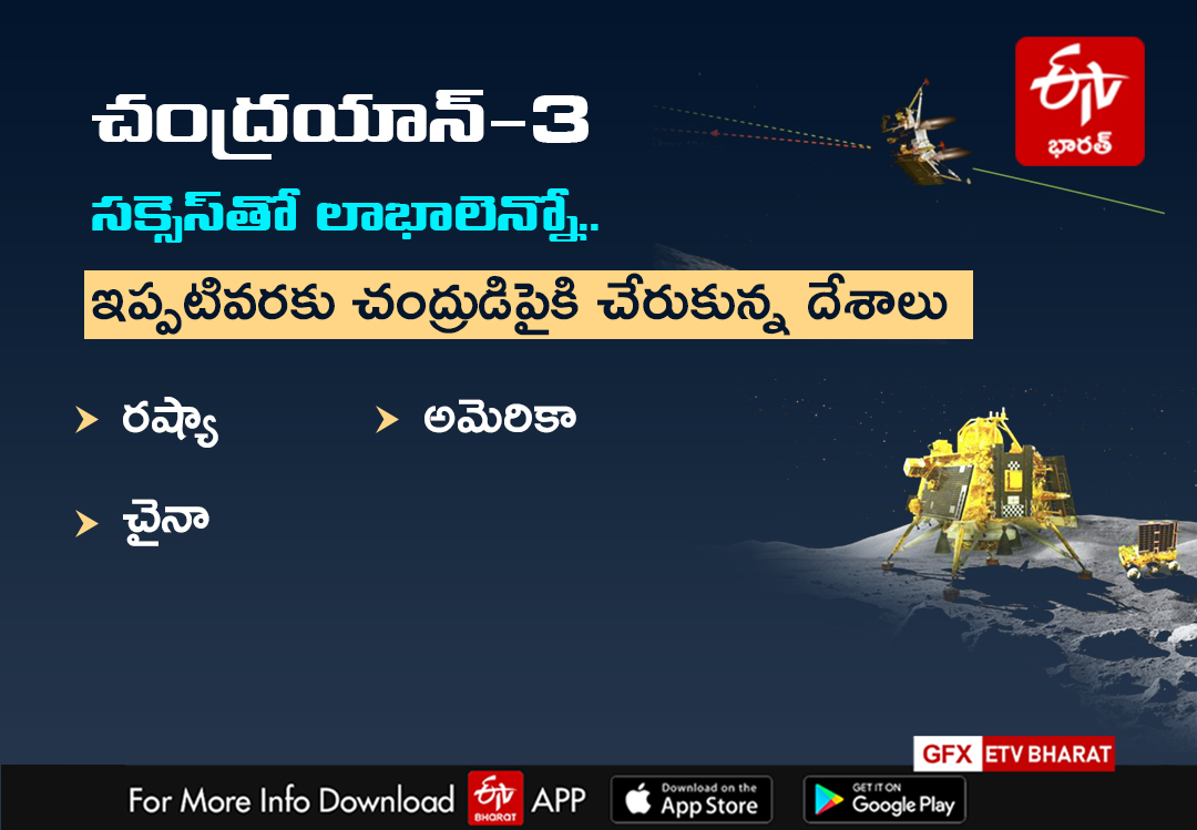 Chandrayaan 3 Benefits In Telugu