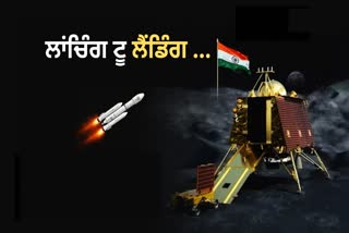 Chandrayaan 3