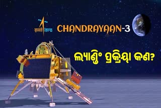 Chandrayaan3