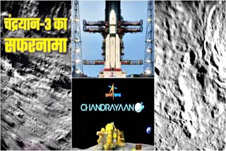 Journey of Chandrayaan-3