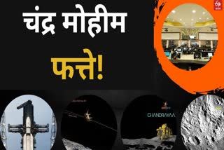 Chandrayaan 3