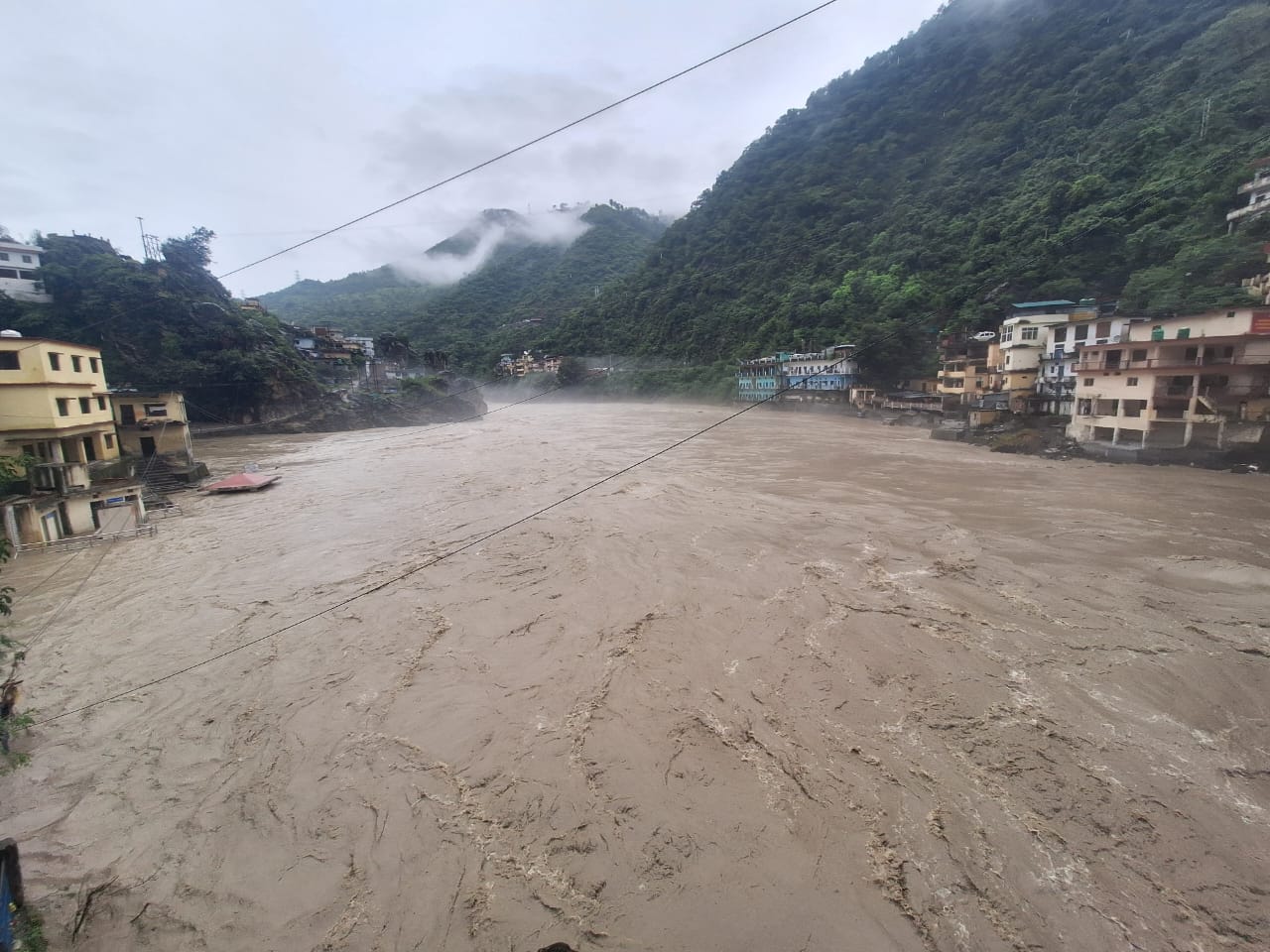 Alaknanda River Water Level