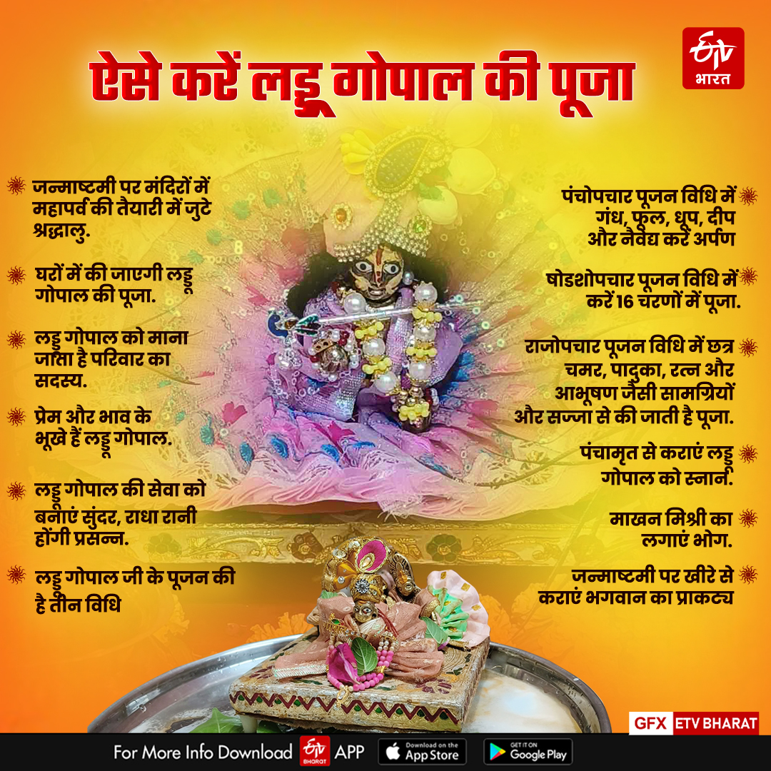 How to worship Laddu Gopal