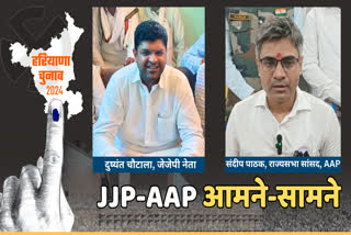 JJP AAP alliance in Haryana