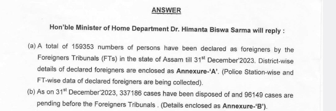 Data on Identified Foreigners in Assam