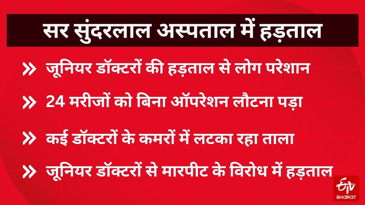 काशी हिन्दू विश्वविद्यालय स्थित सर सुंदरलाल अस्पताल में जूनियर डॉक्टरों की हड़ताल