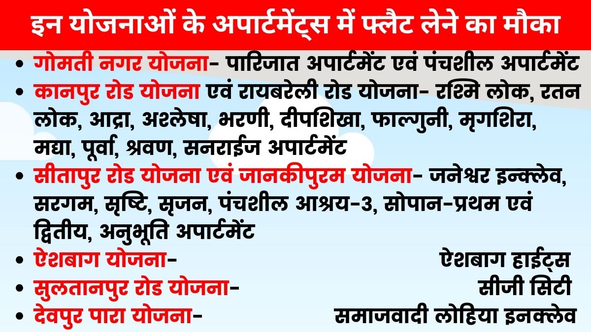 लखनऊ विकास प्राधिकरण के फ्लैटों पर कब्जा लेना हुआ आसान.