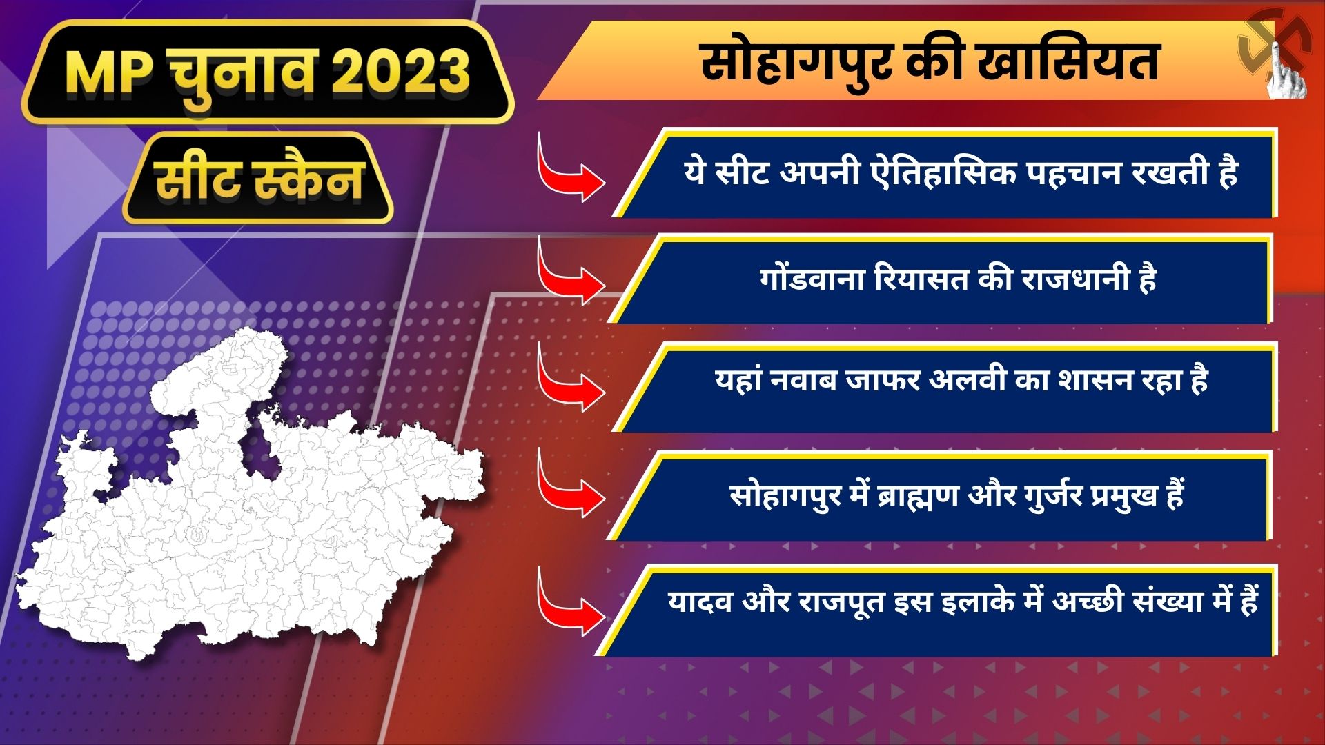 MP Seat Scan Sohagpur