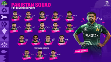 Pakistan Squad For ICC Cricket World Cup